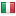 avril-pro.fr server is located in Italy